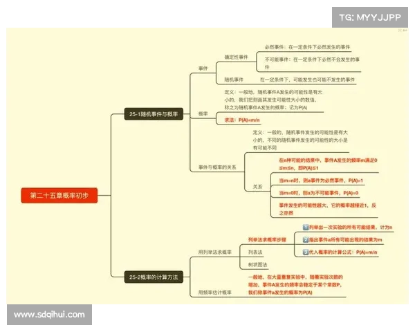 必知的五个最新版本更新内容及其重要功能解析 必知的五个最新版本更新内容及其重要功能解析