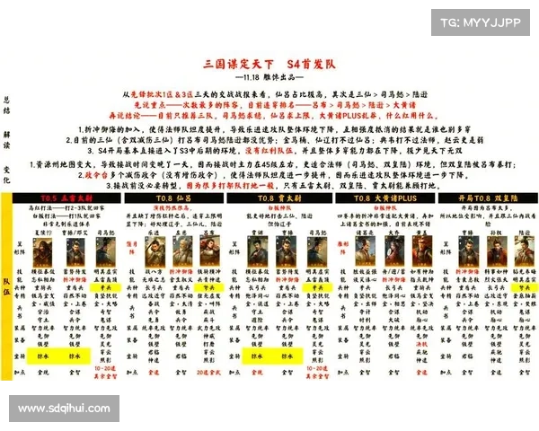 七剑合璧阵容搭配解析轻松击败敌人打造强力战斗阵容 七剑合璧阵容搭配解析轻松击败敌人打造强力战斗阵容