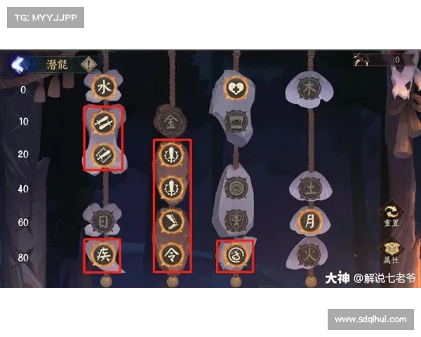 鬼王角色全面加点攻略提升输出能力与生存技巧全方位指南 鬼王角色全面加点攻略提升输出能力与生存技巧全方位指南