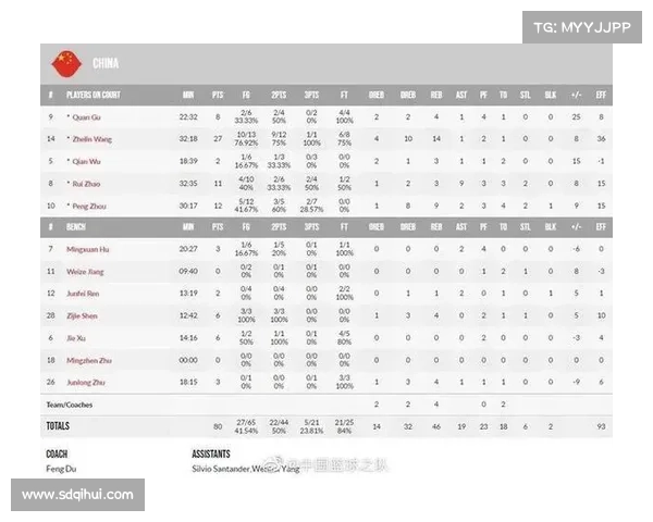 2023年CBA赛季最终决赛落幕日期及赛事总结分析 2023年CBA赛季最终决赛落幕日期及赛事总结分析