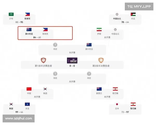 亚洲杯中国队全部比赛时间与观赛安排的终极完整全方位实用指南