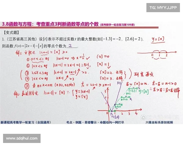深入掌握曼联弗兰进攻与配合技巧全面提升实战应用关键要点指南篇